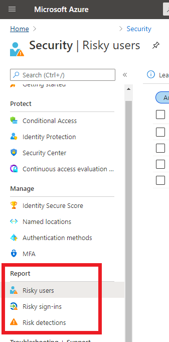 Azure Active Directory risky users